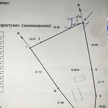 Продаж 2к Дім Озерна вулиця