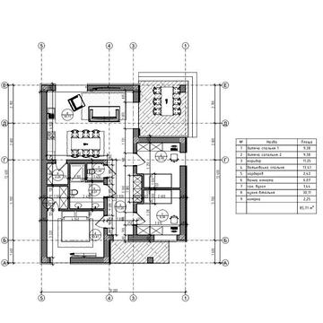Продаж 4к Дім Ромашкова вулиця
