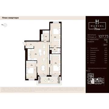 Продаж 3к Квартира Тролейбусна вулиця ЖК Marvel Home