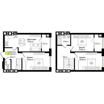 Продаж 3к Квартира Угорська вулиця ЖК Софиевка