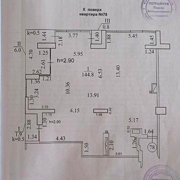 Продаж 4к Квартира Вернадського Володимира вулиця ЖК Новодворянский