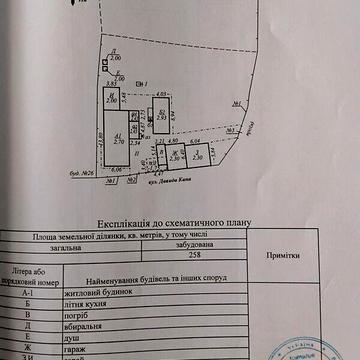 Продаж 4к Дім Давида Кана (Шанцера) вулиця