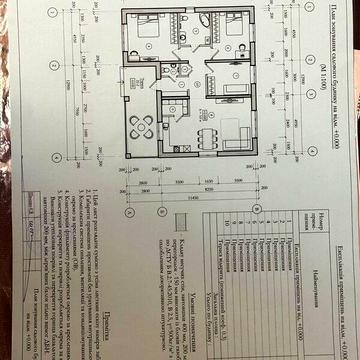 Продаж 5к Дім Бутакова вулиця