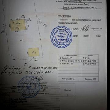 Продам дом со всеми удобствами