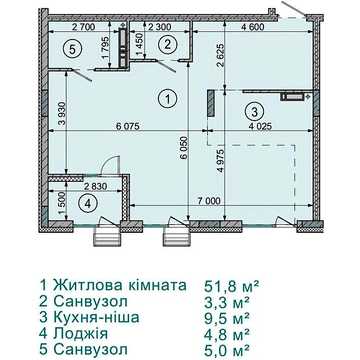 Продаж 2к Квартира Леніна вулиця ЖК Sense City