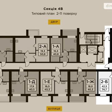 Продаж 2к Квартира Івана Кожедуба вулиця ЖК Millennium State