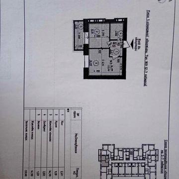 ЖК Французський бульвар квартира ЖК Житловий комплекс «Французький бульвар»