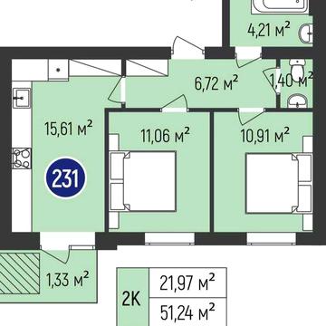 Продаж 2к квартири (52м2) ДЕРЖпрограми-ТАК! РОЗТЕРМІНУВННЯ