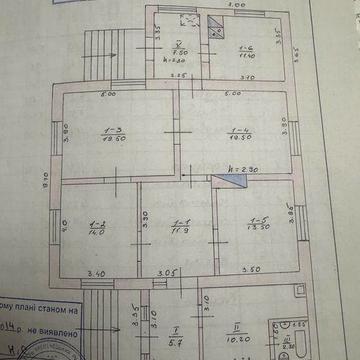 Продаж будинку в Почаєві