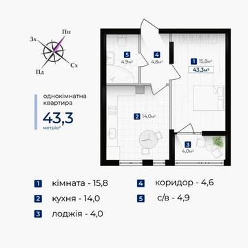 Квартира в готовому будинку .Акційна ціна