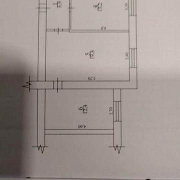 Оренда@ квартири