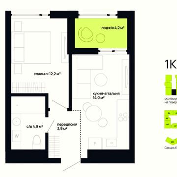 Продаж 1-но кімнатноі квартири, БЕЗ КОМІСІЇ, розтермінування з мінімальним першим внеском