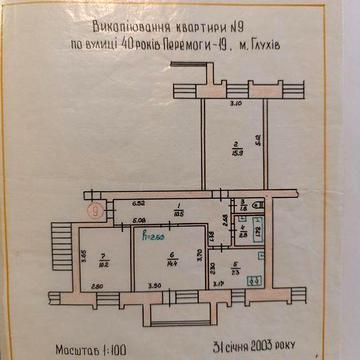 Продаж квартири Глухів