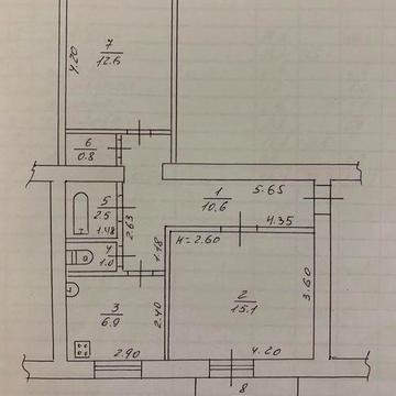 Придам 2х квартиру Центр
