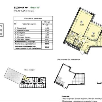 Продам 2к квартира, ключі ,обжитий будинок ЖК Діброва Парк