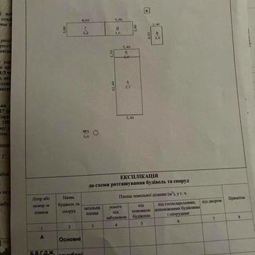 Продаж будинку, газ, криниця, сарай, 15 соток землі