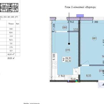 Остання по такій ціні! 2к 61м² ЖК Нова Англія, буд. Ньюкасл БЕЗ КОМІСІЇ ЖК Нова Англія