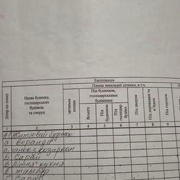 Продається дім, можлива аренда для військових або під дачу.