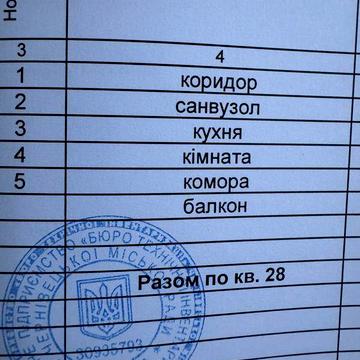 Продам одну кімнатну квартиру вул. Залозецького