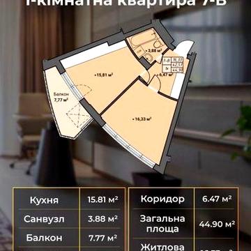 Квартира в новобудові ЖК “Amber Park”