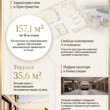 Продам пентхаус с большой террасой в ЖК «Небо» ЖК Небо
