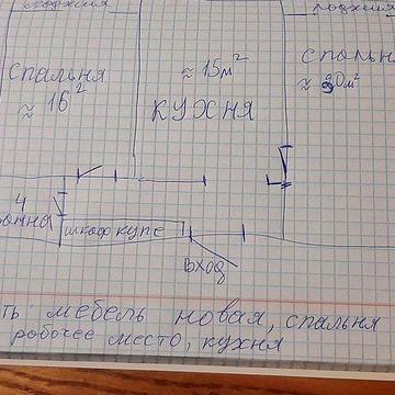 БЕЗ КОМIСIЙ ЖК Новий Пiвнiчний / 2ух комн. ЖК НОВИЙ ПIВНIЧНИЙ