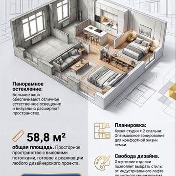 1-комн.квартира 58м² ЖК Neboshill Центр, Набережная, парк Шевченко ЖК Neboshill