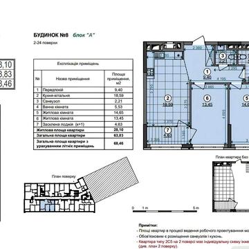 Забирай поки Є 7 поверх 2к квартира ЖК Діброва парк ключі на осінь ЖК Dibrova Park