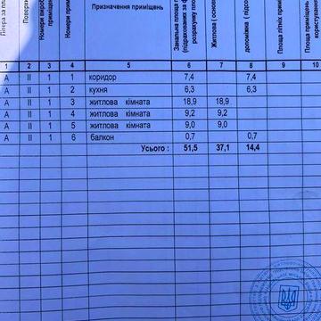 3-х кімнатна квартира  Носівка