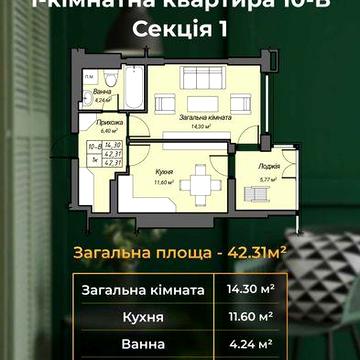 Продаж квартири в розтермінування для військових, ЦЕНТР ЖК SKY HALL