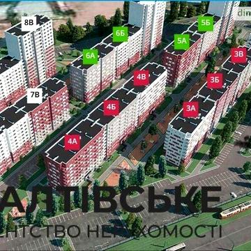 Продаж 1к Квартира Борткевича вулиця