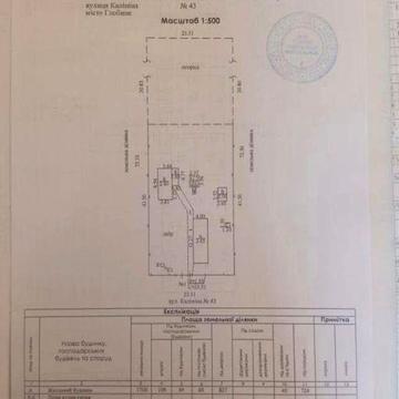 2 будинки в одному дворі