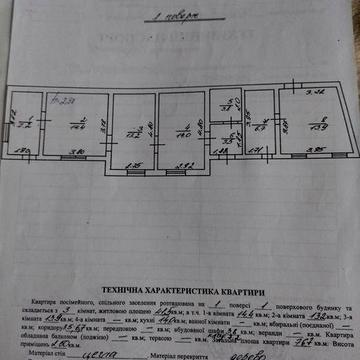 Термінова продажа будинку Трускавецька 98