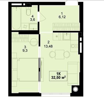 Продаж однокімнатної квартири за ВИГІДНОЮ ціною, без комісії, РОЗТЕРМІНУВАННЯ