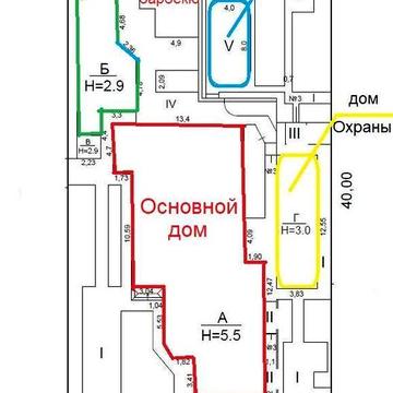 Дом - фамильный особняк в с. Фонтанка.  Также есть бассейн, дом охраны и летний дом-кухня.