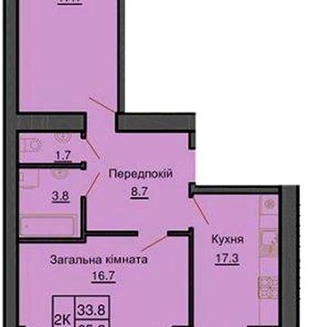 Продам 2к.квартиру в готовому будинку ЖК « Софія Резиденс» ЖК Софія Резиденс