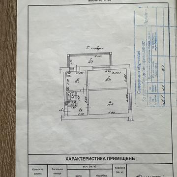 None 15000.0 USD