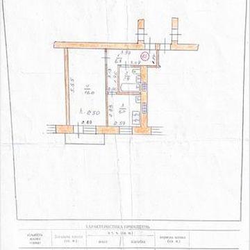 Продам однокімнатну квартиру в центрі міста