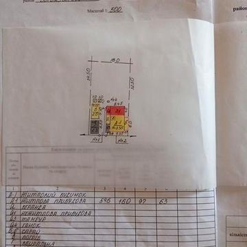 Продам власний будинок