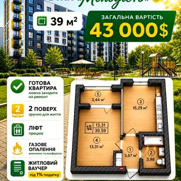 1к квартира 39м2 в Ірпені ЖК Молодість 2 поверх газ 43000$ ЖК Молодість