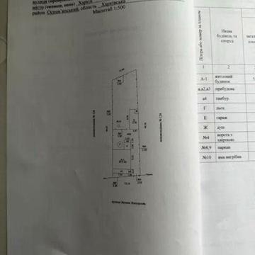 Продаж 3к Дім Велика Жихорська вулиця