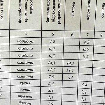 Квартира Хмільник