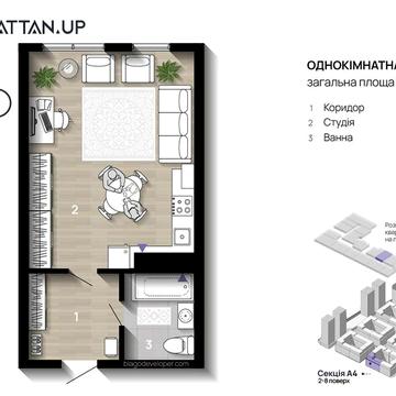 Продам власну однокімнатну квартиру. ЖК Manhattan UP