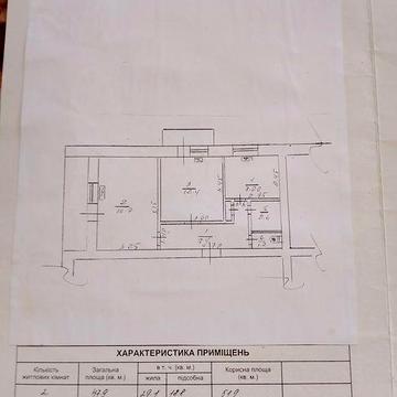 Продам Нерухомість