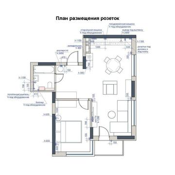 Продам двох кімнатну квартиру евростудія Варшавський ЖК Варшавський