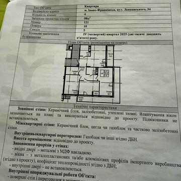 Продаж 4к Квартира Левицького Романа вулиця ЖК Manhattan Up