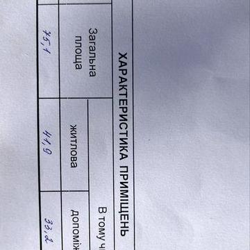Продам будинок 75 кв.м І 3 кімнати | Всі комунікації