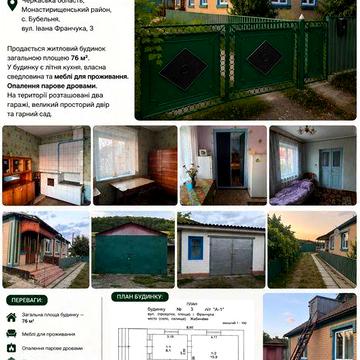 Продається будинок у Черкаській області