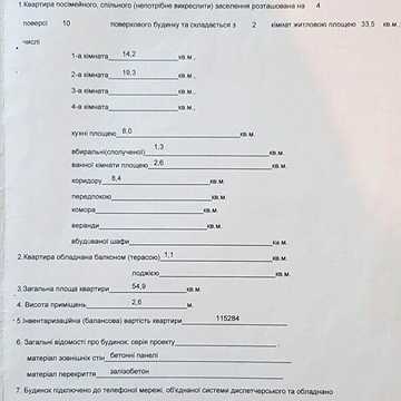 Продаж 2к Квартира Слави бульвар