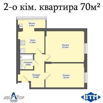 Чудова 2-о кімнатна квартира від надійного забудовника на етапі здачі будинку. ЖК Авіатор